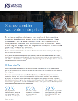 Sachez combien vaut votre entreprise